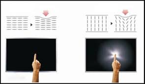 تفاوت پنل IPS و VA