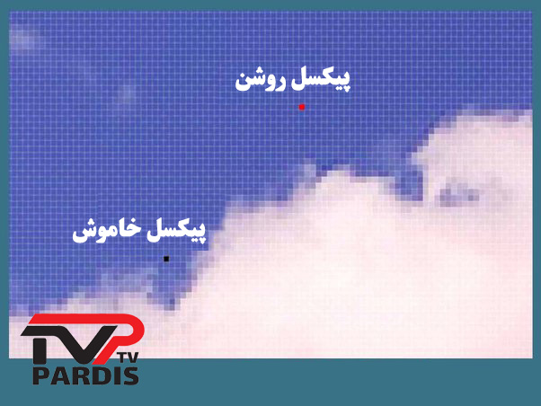 نقطه یا لک روی تصویر تلویزیون چیست  ( پیکسل سوختگی ) ؟